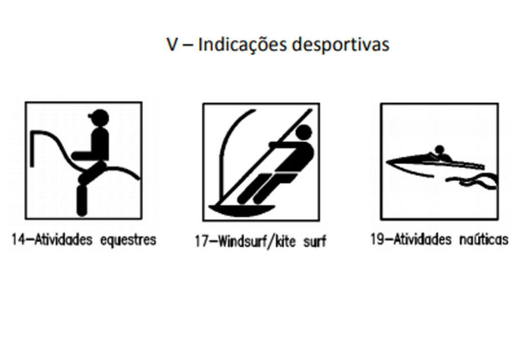 Conheça os sinais de trânsito que entram em vigor em 2020 - Standvirtual  Blog