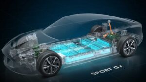 Williams e Italdesign apresentam plataforma modular para carros elétricos thumbnail