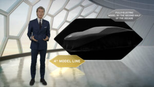 Transição híbrida da Lamborghini até 2024, primeiro modelo 100% elétrico no ano seguinte thumbnail