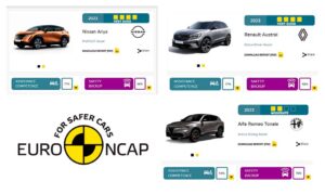 Euro NCAP fez testes de Condução Assistida ao Renault Austral, Nissan Ariya e Alfa Romeo Tonale thumbnail